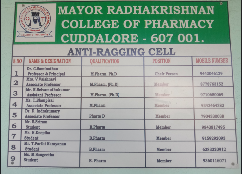 Anti Ragging Cellbg Mayor Radhakrishnan College of Pharmacy